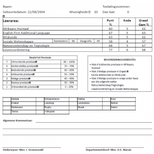 sample 2 sample 2